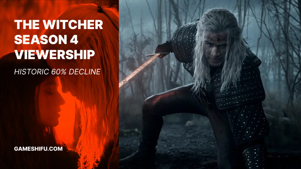 The Witcher Season 4 Viewership: Historic 60% Decline Following Henry Cavill’s Exit