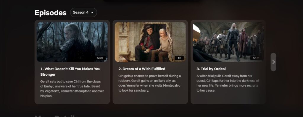 The Witcher Season 4 Viewership